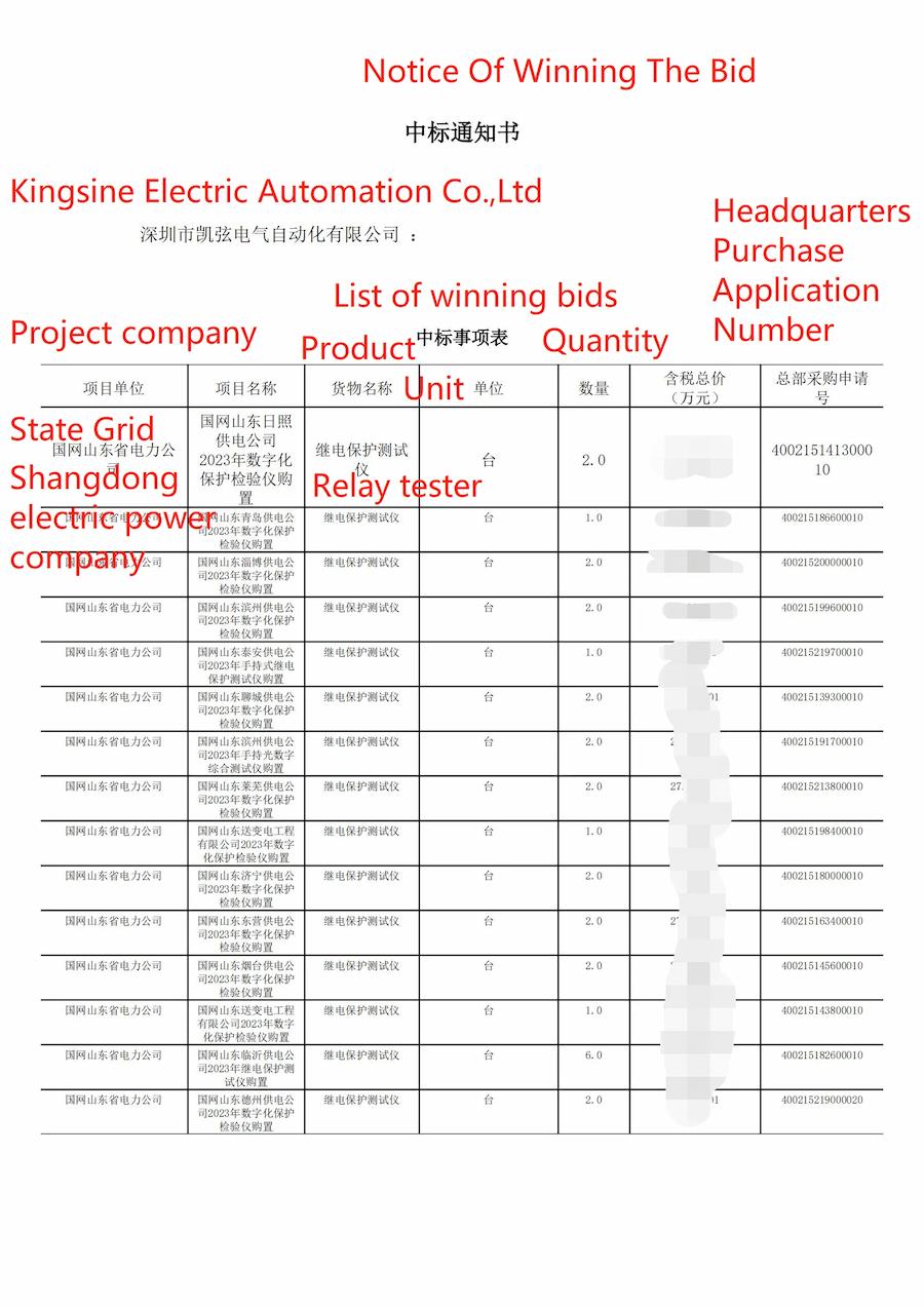 KF89-9 Phase Intelligent Protection Relay Test Set