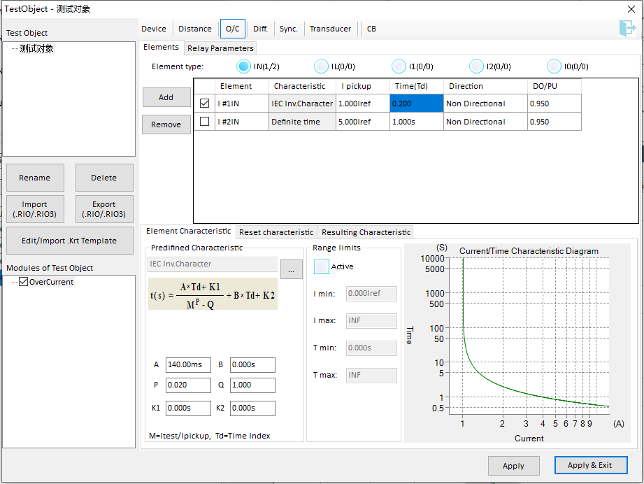 Overcurrent Protection Module – Comprehensive Curve Characterization 2