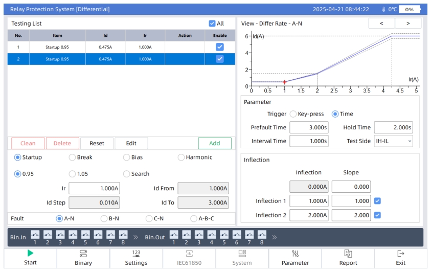 Highlights_of_The_Mini_Universal_Relay_Tester_KFA320_03.png